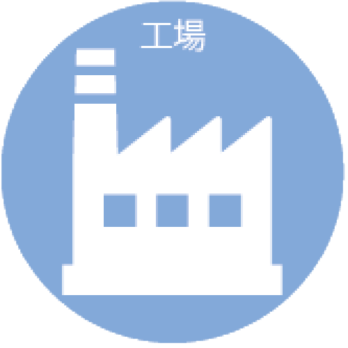 工場